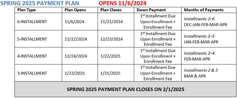 Payment Plan